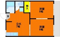 ハイムデアフロイデⅠ