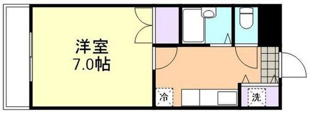 フォーラム20