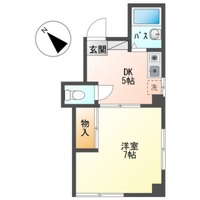 古川ビル