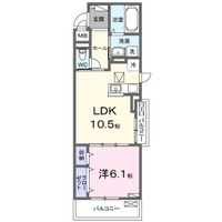 パラジソ大町