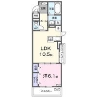 パラジソ大町