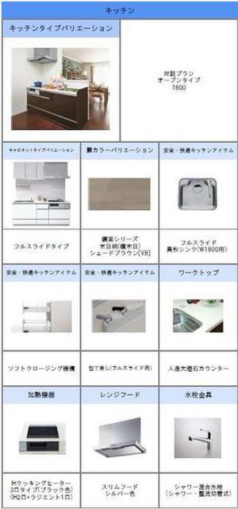 (2/8) キッチン (2/8) キッチン