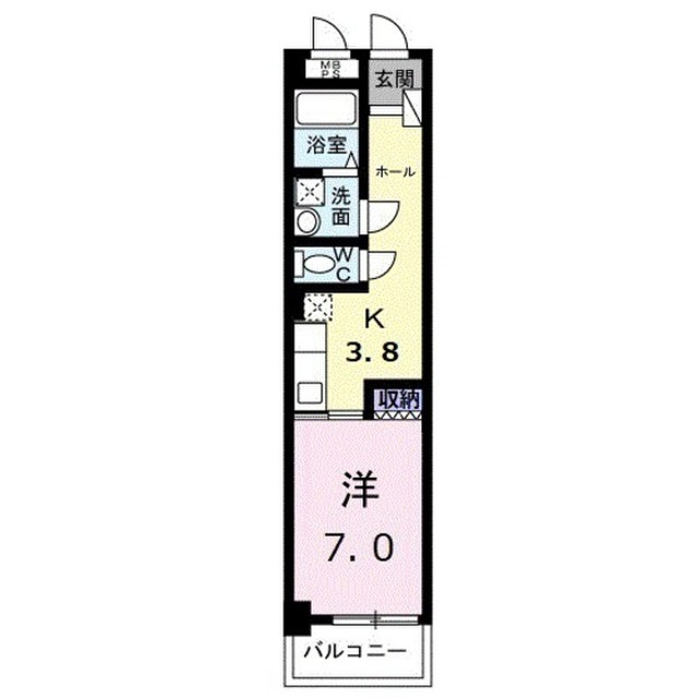 フォーム
