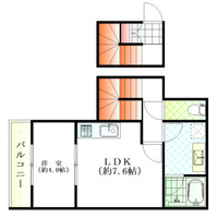 StellaⅠ(ステラワン)