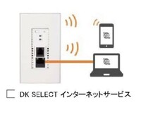 プチエトワール