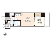 S-RESIDENCE観音公園aloria