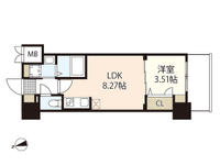 S-RESIDENCE観音公園aloria