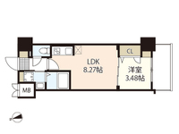 S-RESIDENCE観音公園aloria