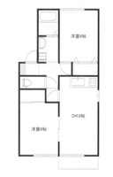 パレアナハウス C