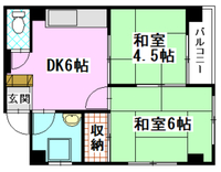 窪田ビル