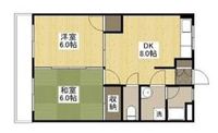 溝田ビルⅡ