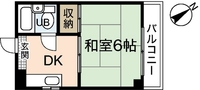 サンコーポ楠木