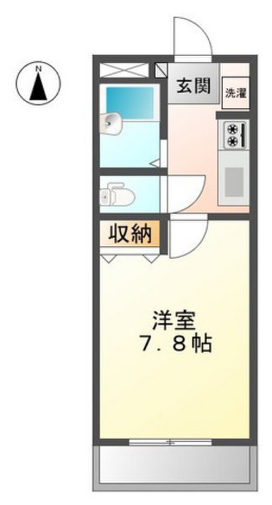 プロニティワン